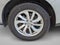 2018 Acura RDX FWD