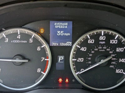 2014 Acura RDX FWD with Technology Package