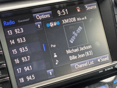 2018 Toyota RAV4 XLE FWD (GS)