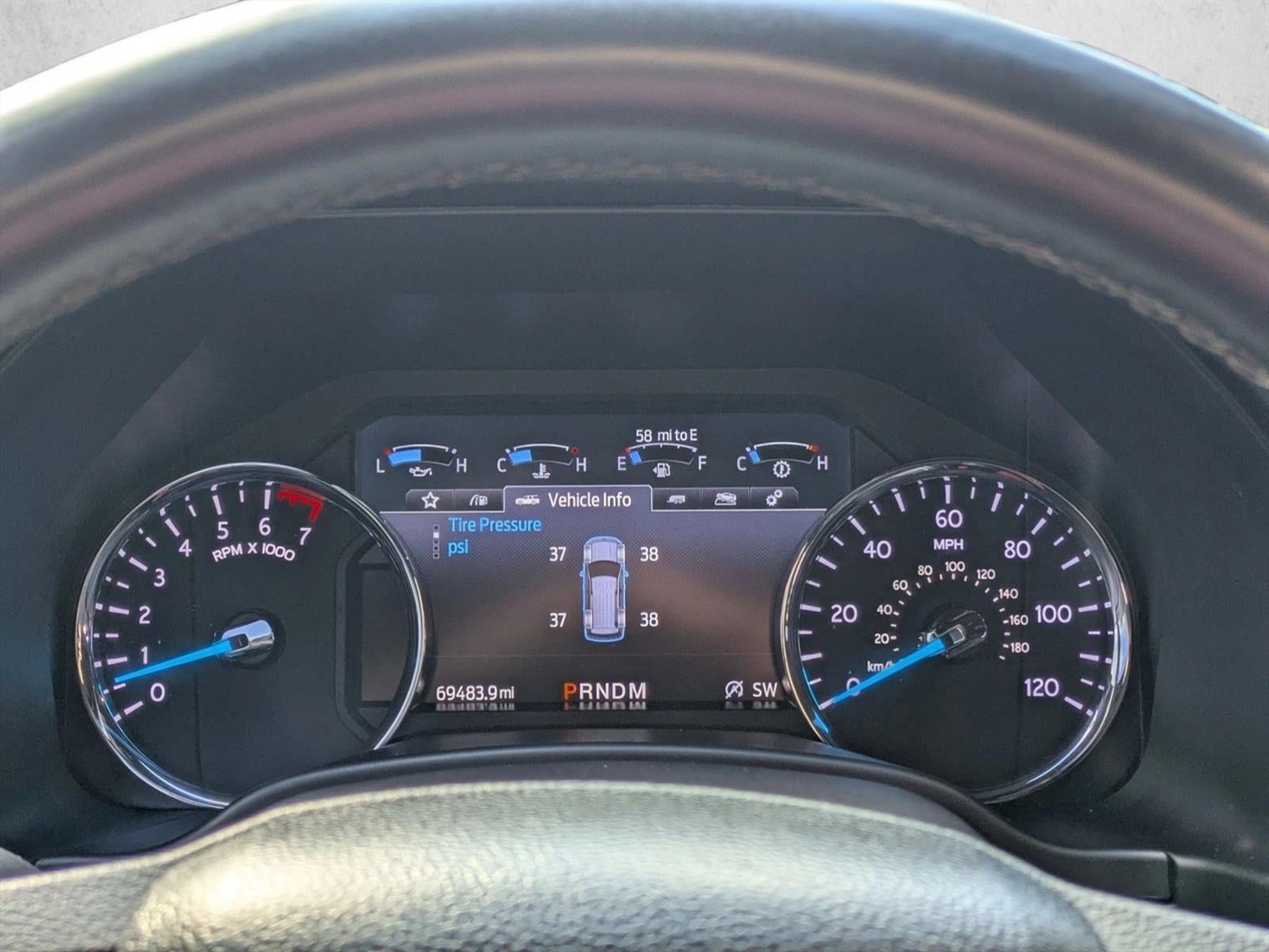 2021 Ford Expedition Limited 4x4