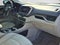 2022 GMC Terrain AWD Denali