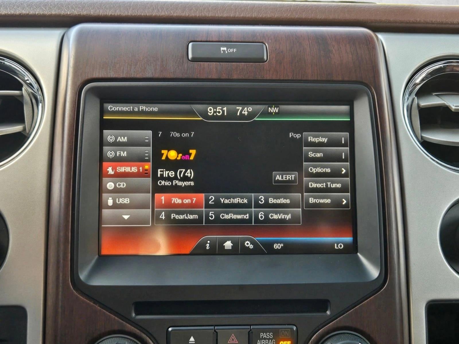 2014 Ford F-150 2WD SuperCrew 5-1/2 Ft Box King Ranch