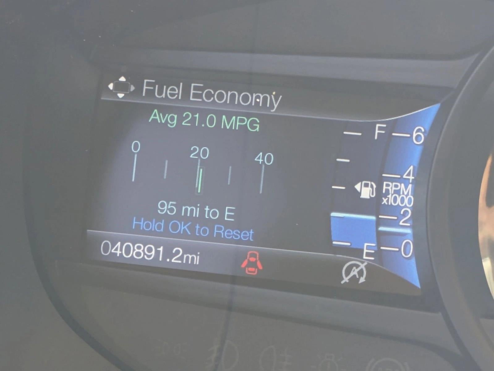 2020 Ford Edge Titanium FWD