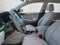 2018 Hyundai TUCSON SEL FWD