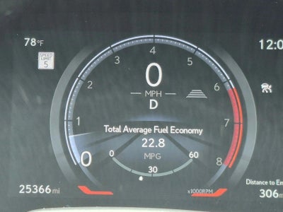 2023 Lexus RX 350 Luxury FWD