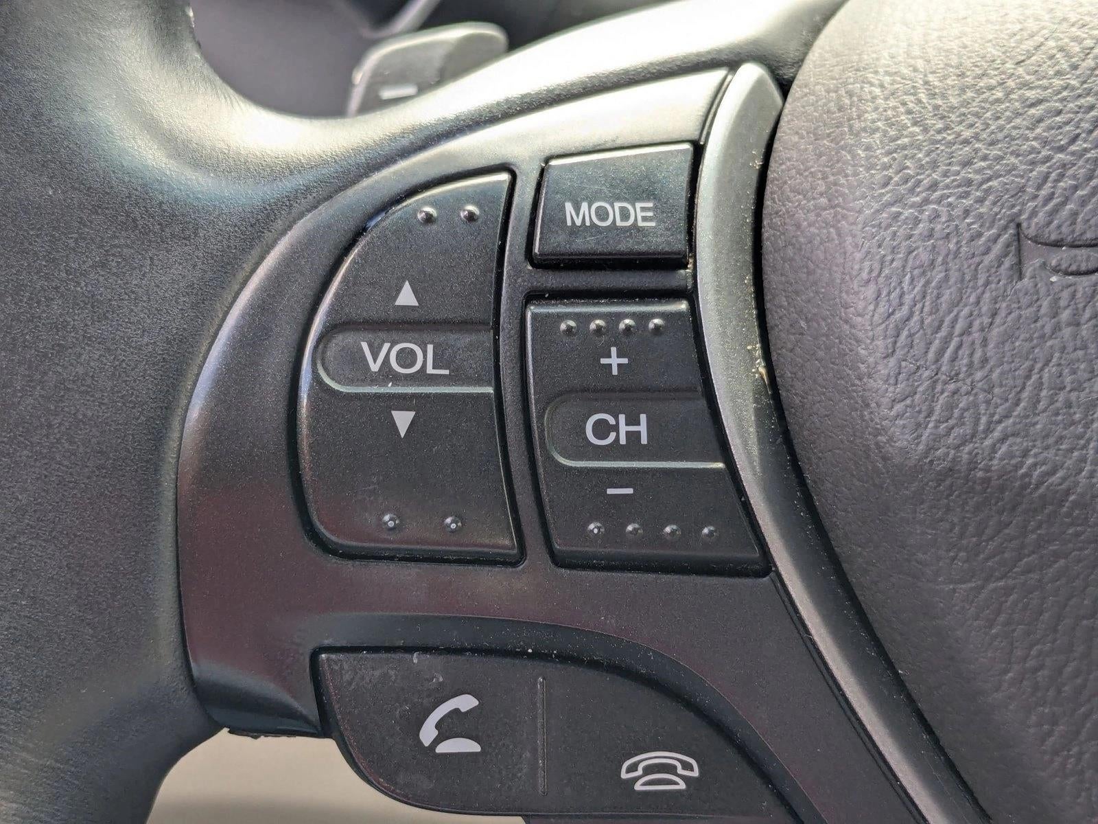 2015 Acura RDX FWD