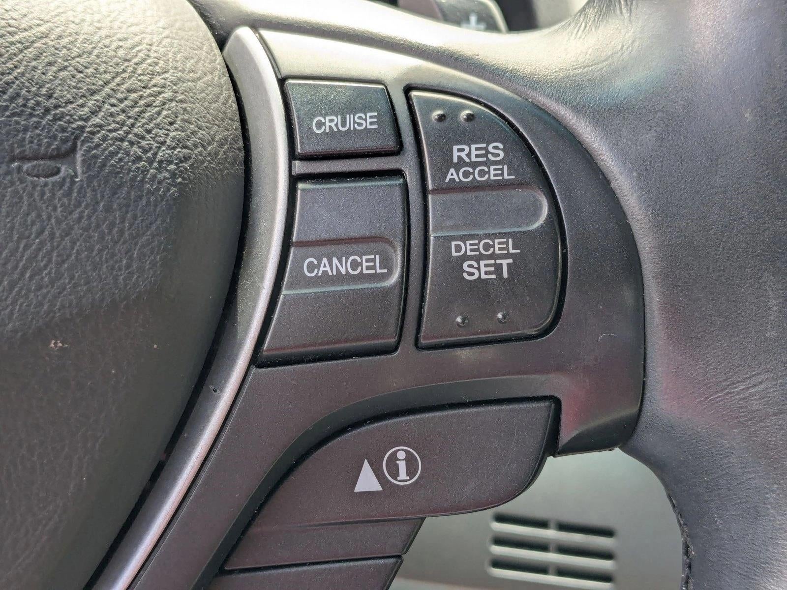 2015 Acura RDX FWD