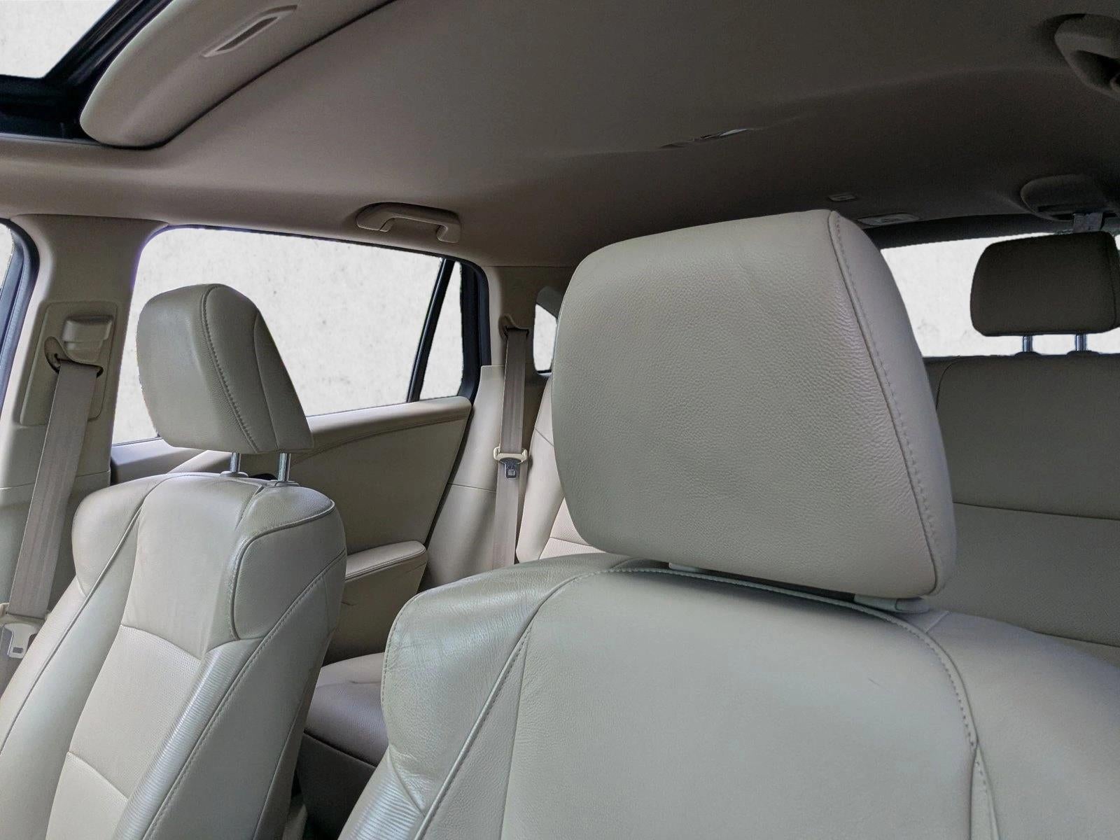 2015 Acura RDX FWD