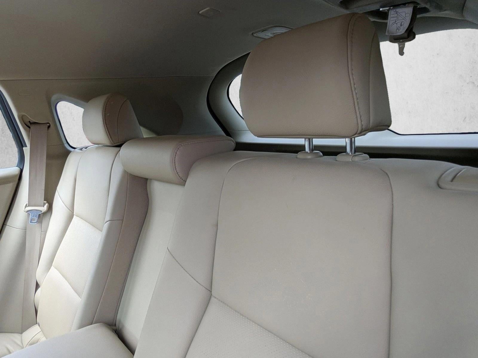 2015 Acura RDX FWD