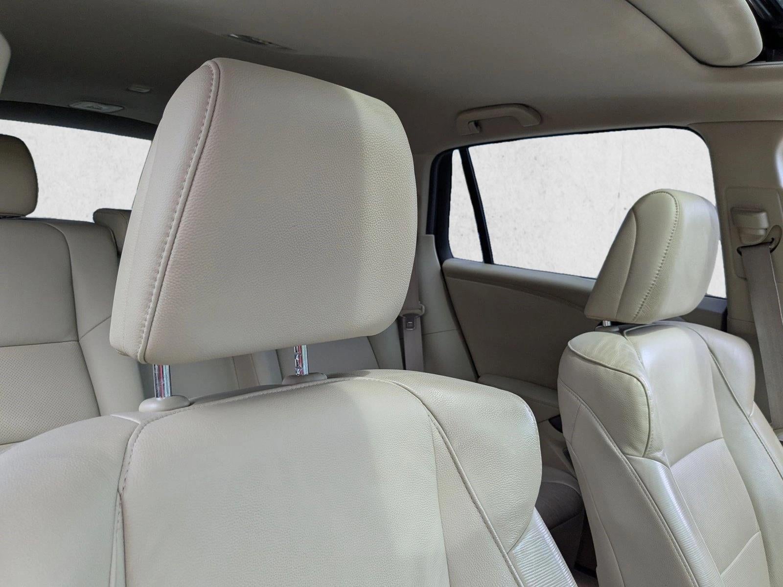 2015 Acura RDX FWD