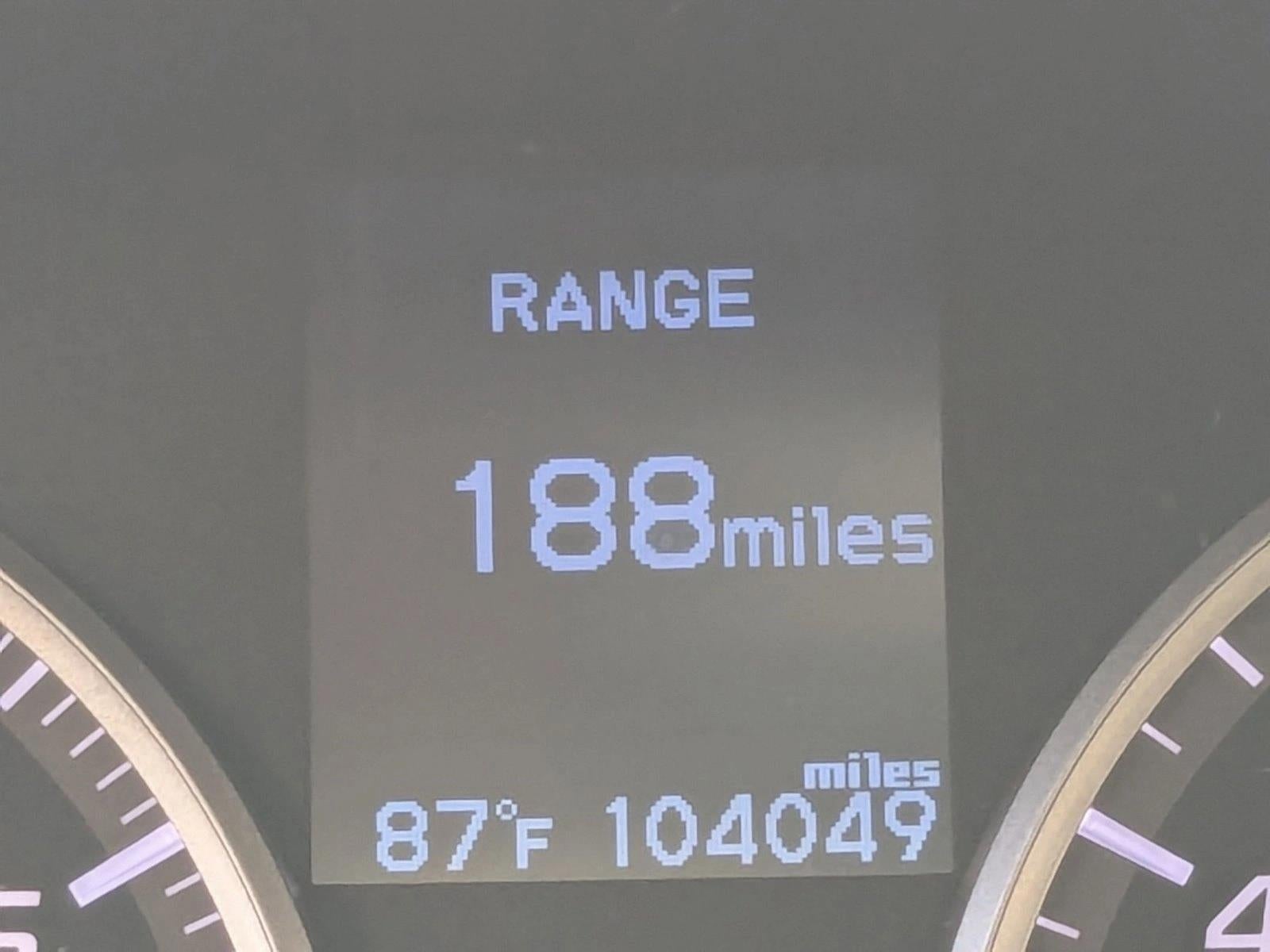 2015 Acura RDX FWD