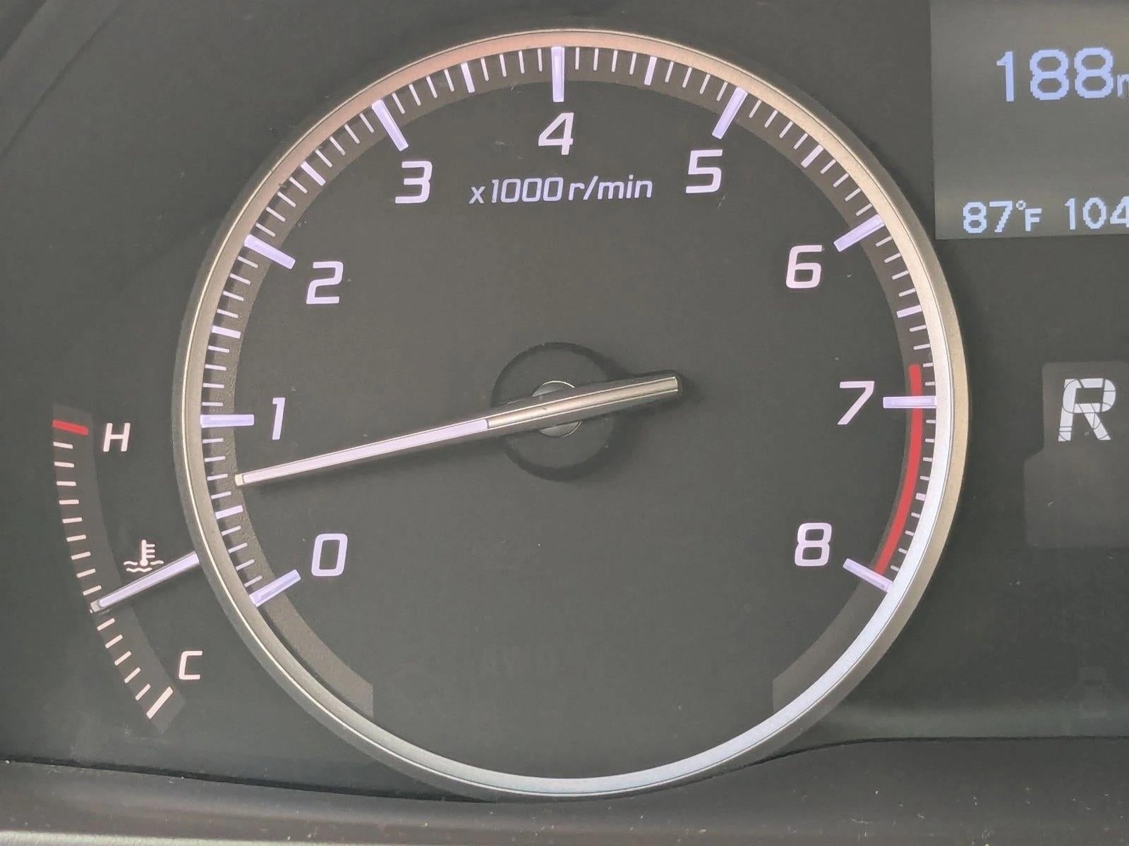 2015 Acura RDX FWD