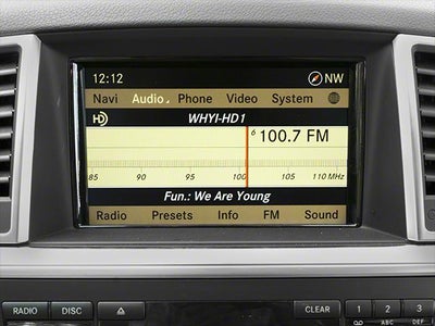 2012 Mercedes-Benz M-Class ML 350 SUV